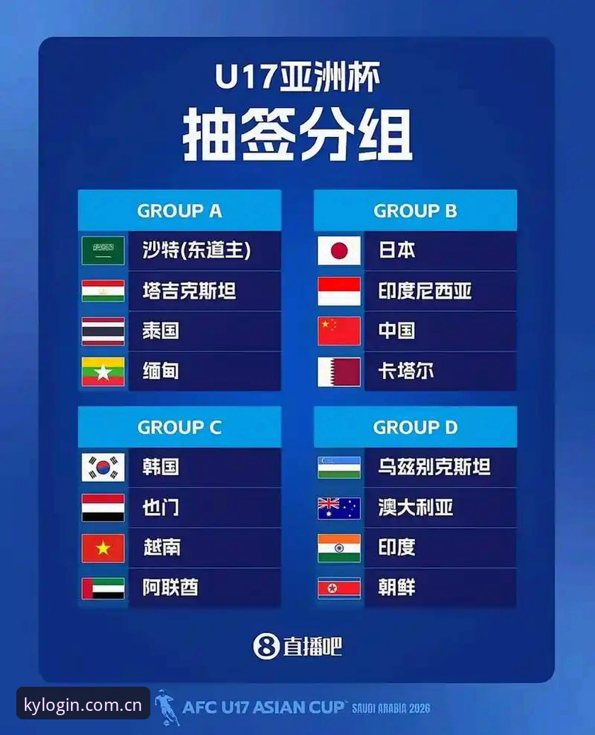 U17世界杯抽签深度解析：中国足球青年军迎来新挑战