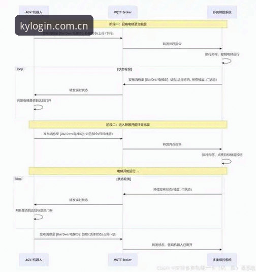 kaiyun体育互动体验下载不了怎么办 kaiyun体育官网赛事体验优化教程:从卡拉格谈赛程密集看如何提升观赛流畅度